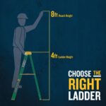 Werner 5904 4ft Type II Fiberglass Step Ladder, Single-Sided, 225 lb Load Capacity product image