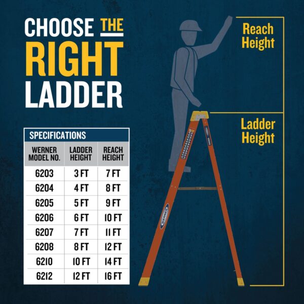 Werner 6205 5ft Type IA Fiberglass Step Ladder, Single-Sided, 300 lb Duty Rating product image