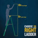 Werner 5906 6ft Type II Fiberglass Step Ladder, Single-Sided, 225 lb Load Capacity product image
