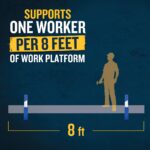 Werner ARB10-10 Adjustable Roof Bracket, Powder-Coated Steel, Blue, 10 in product image