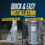 Werner L400004 Horizontal Stanchion Base, Steel, 18 in L x 12 in W x 16 in H, 53 lb product image