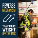 Werner R530806 Bantam Switch Self-Retracting Lifeline, 6 ft Single-Leg Web with Snap Hook product image