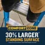 Werner FS108CZ 8ft Type I Fiberglass Step Ladder, 250 lb Load, Single-Sided product image