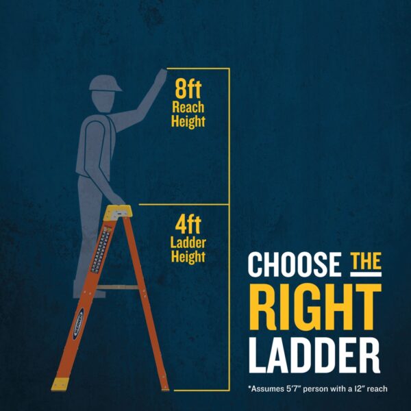 Werner NXT1A06 6ft Type IA Fiberglass Step Ladder, 300 lb Load, 10 ft 4 in Max Safe Reach product image