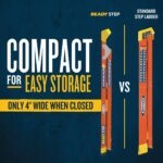 Werner RS1A04 READY STEP 4 ft Type IA Fiberglass Step Ladder, 300 lb Load, 8 ft 5 in Max Reach product image