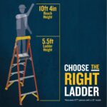 Werner RS1A06 READY STEP 5.5 ft Type IA Fiberglass Step Ladder, 300 lb Load Capacity product image